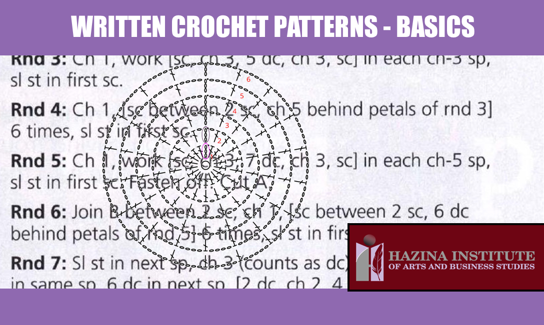 Crochet Patterns – Basic Level